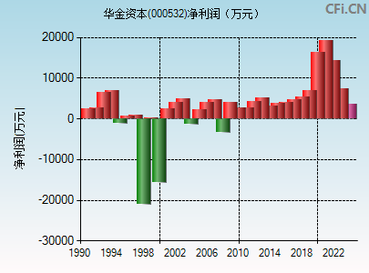 2024年10月 第145页