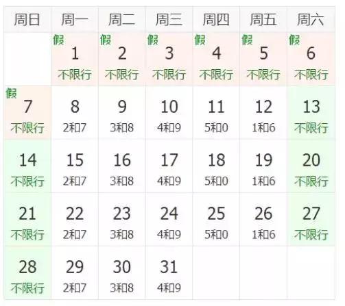 廊坊2017年4月最新限号