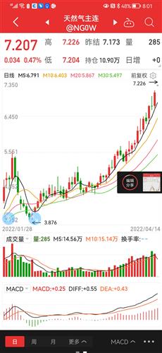 天壕环境股票最新消息全面解读与分析