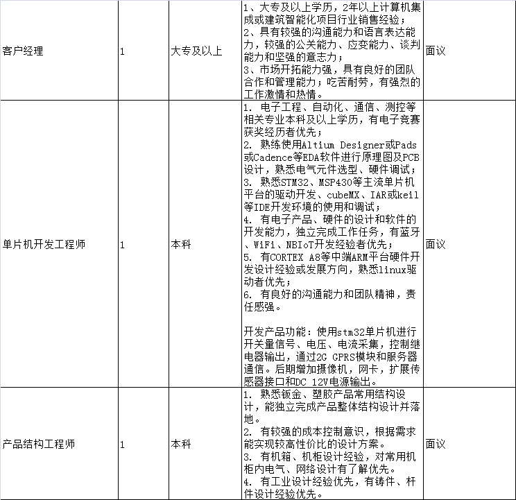 富阳市区招工最新消息全面解读与分析