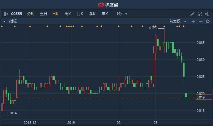 御泰中彩控股最新动态解析，涉嫌违法犯罪问题探讨