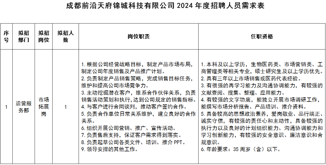 成都天添薪最新动态深度解析