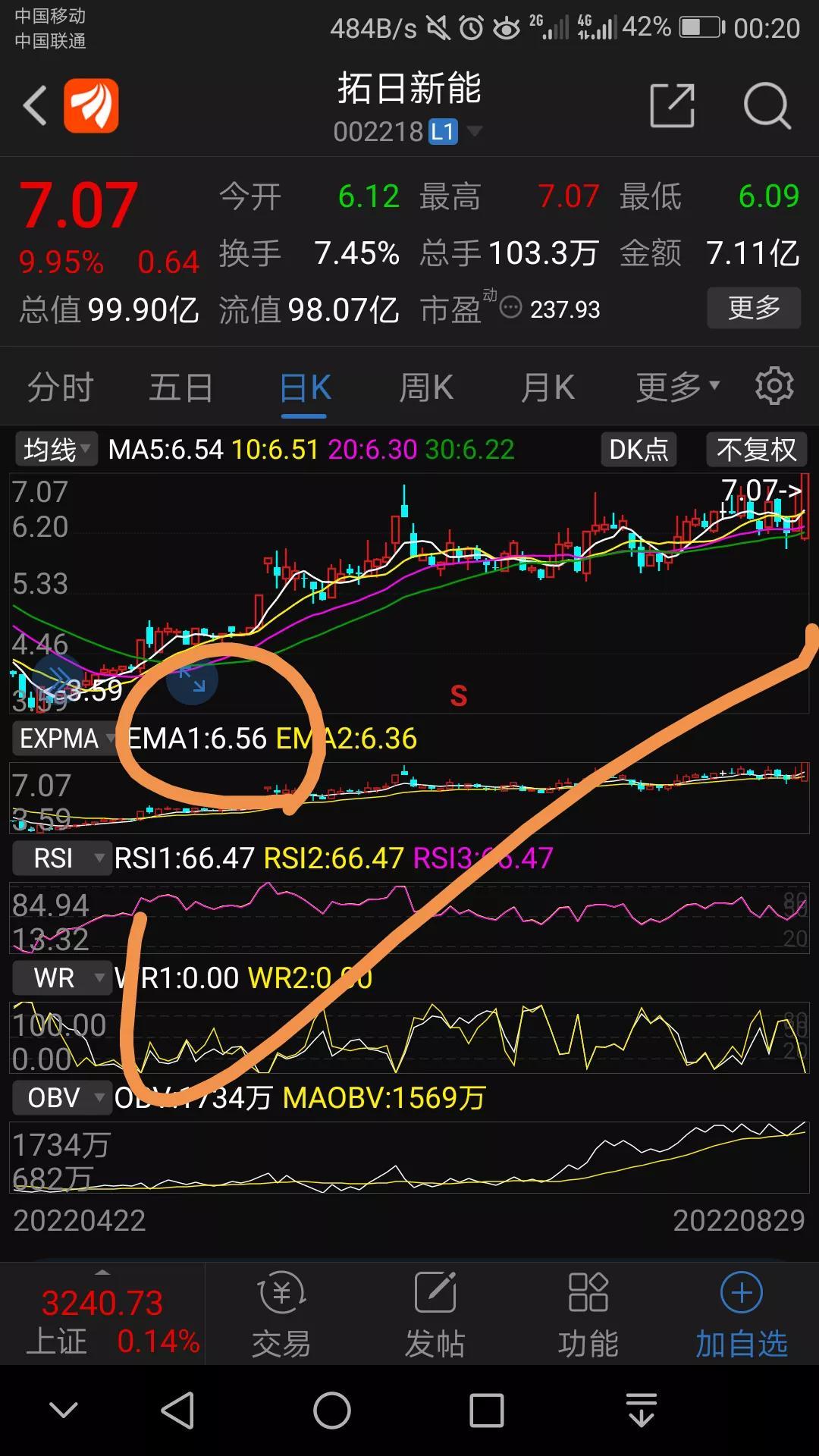 北京科锐股票最新消息全面解析