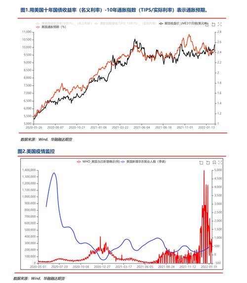 全面解析，今日最新净值查询与解读关于050004基金净值报告