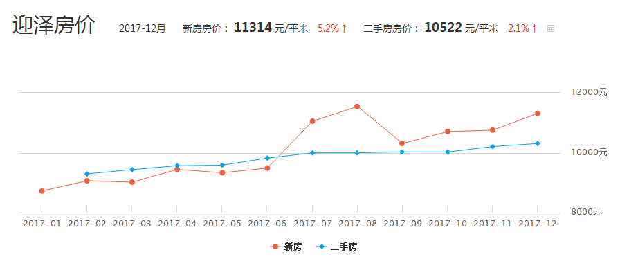 太原市龙堡街最新动态，城市发展与民生改善同步前行