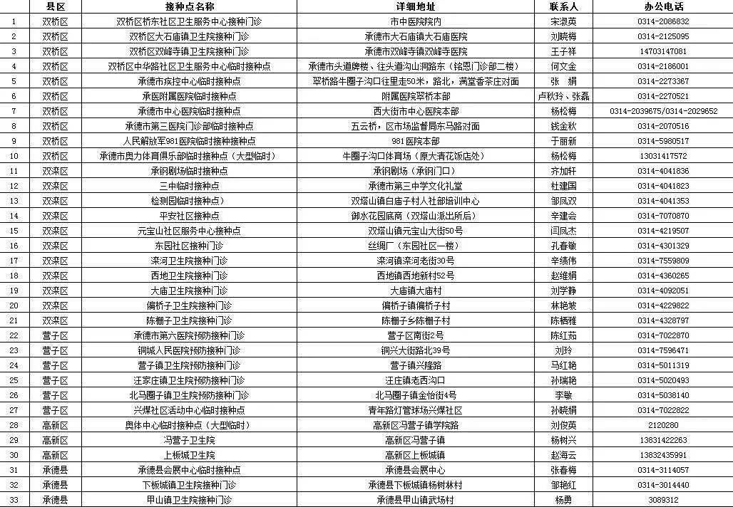 2024年11月6日 第7页